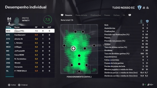Imagem da partida